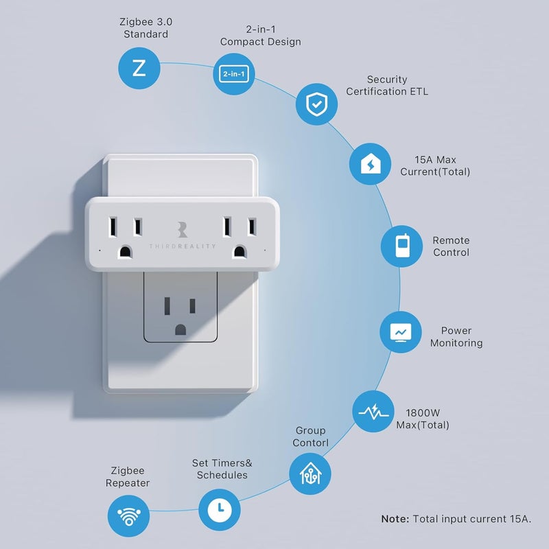 THIRDREALITY Smart Dual Plug, Zigbee 2-in-1 Smart Outlet with Independent Control and Power Monitoring, Zigbee Repeater, Compatible with Home Assistant(ZHA/Z2M), SmartThings, Homey - Image 4